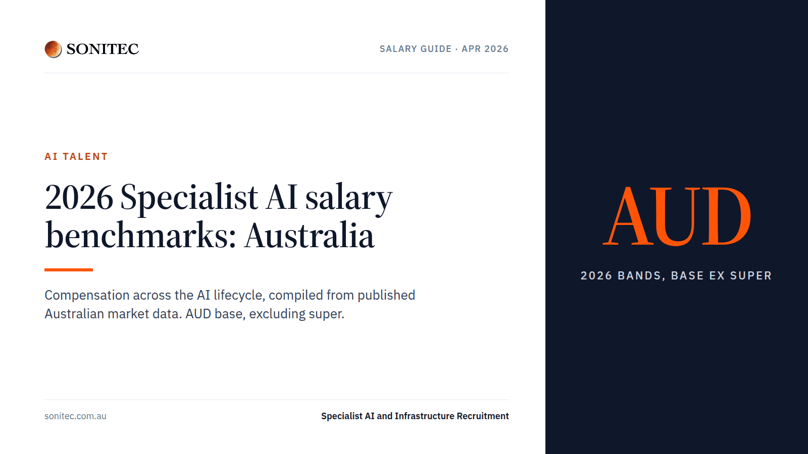 2026 Specialist AI Salary Benchmarks: Australia